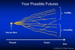 possible-futures-small-300px-high